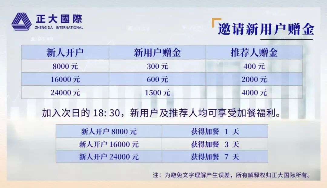 原文相关图片2