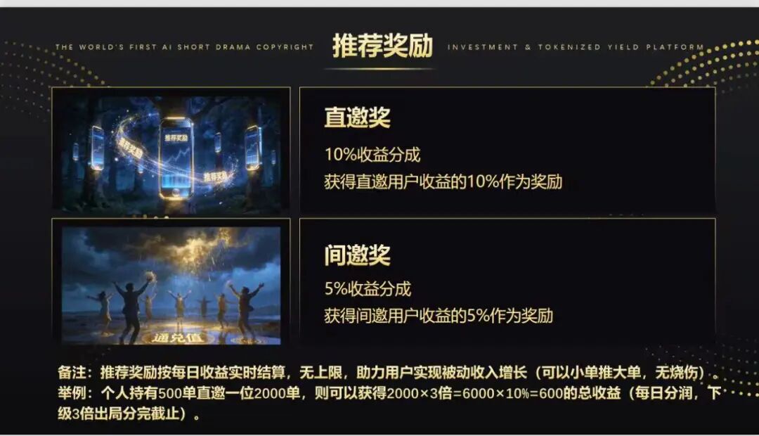 原文相关图片1