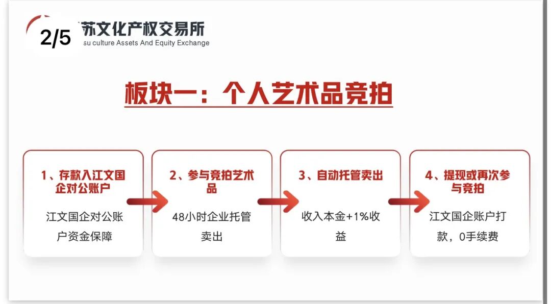 反诈警示图片