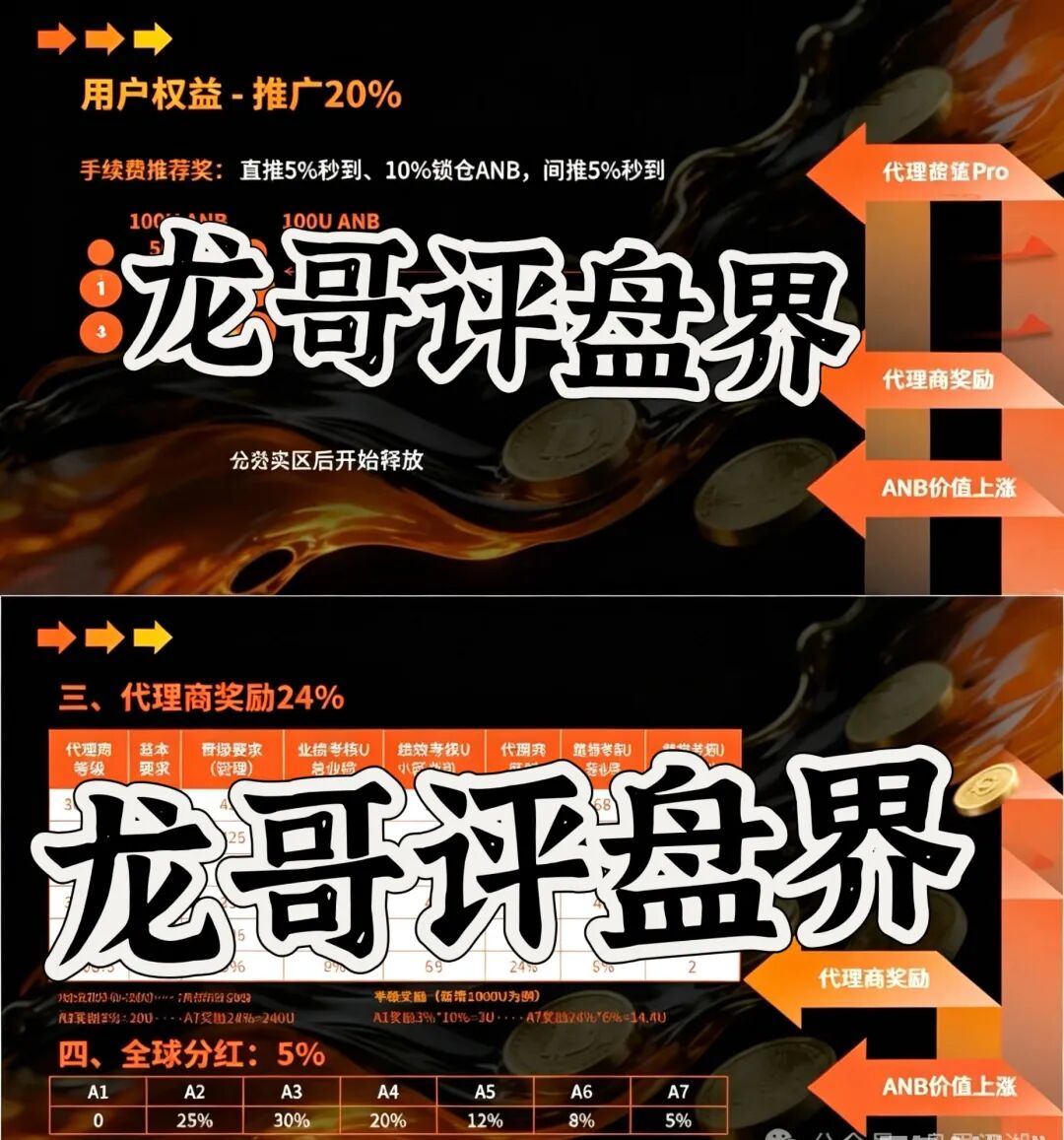 原文相关图片1
