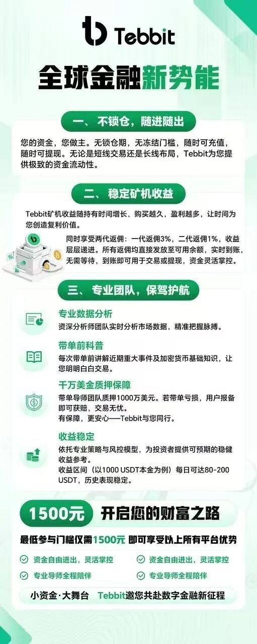 原文相关图片1