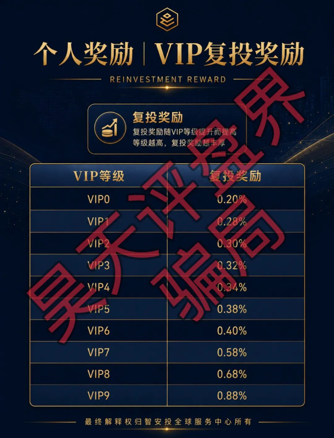 原文相关图片3
