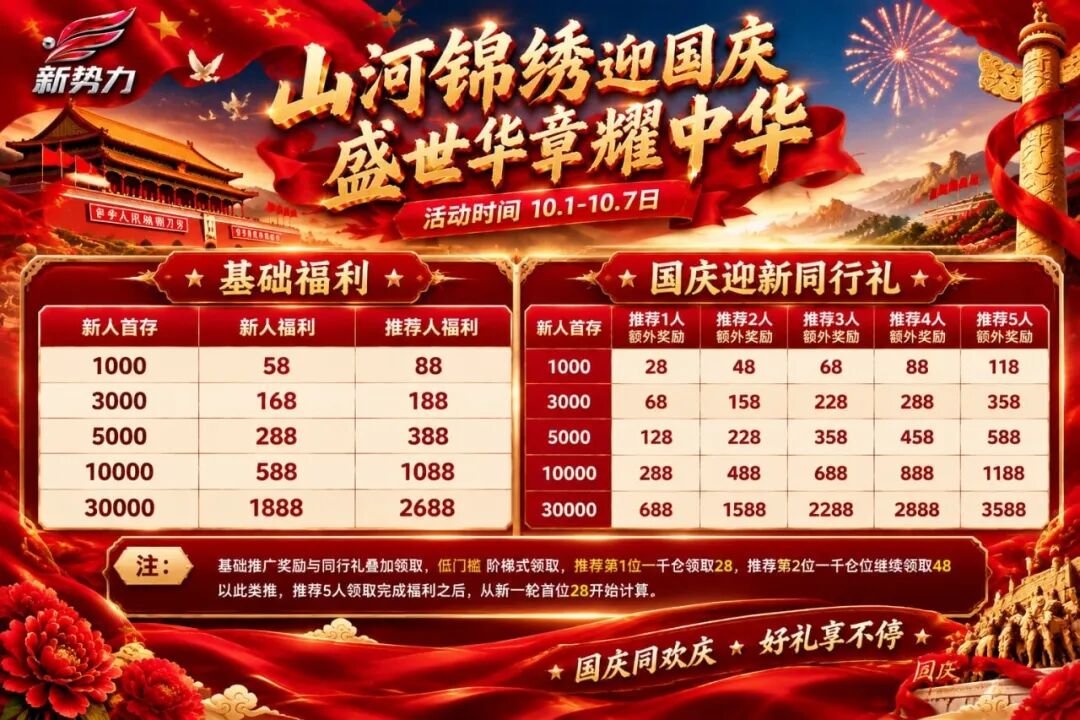 原文相关图片2